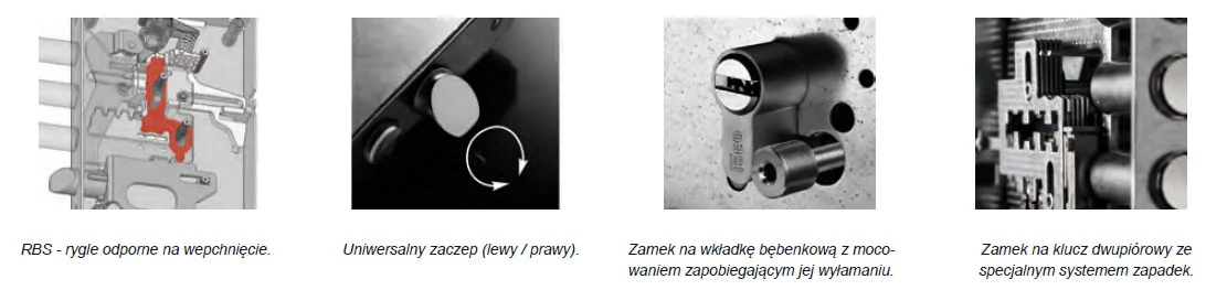 Zamki rozporowe do drzwi przeciwwlamaniowych